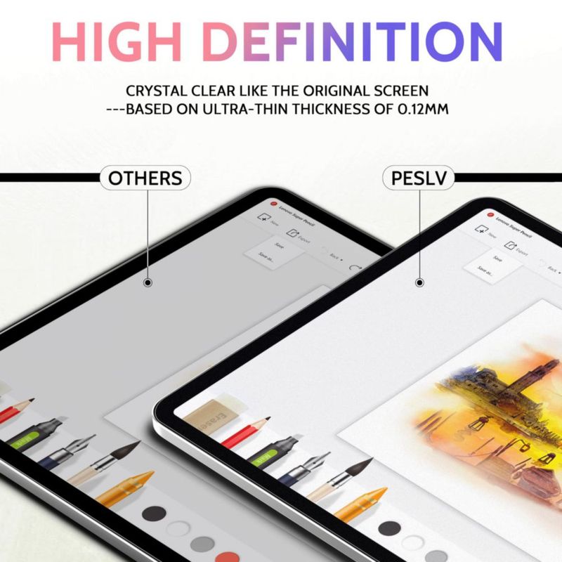 Protector de pantalla Peslv para iPad Pro 11" (2 unidades) tipo papel