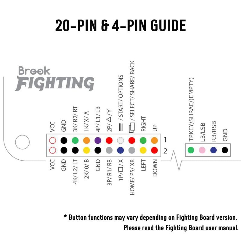 Cableado de 20 pines para placa de lucha Brook con arnés de botón de 4 pines para construcciones DIY de arcade stick compatible con placas Brook