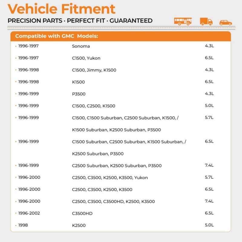 Compresor A/C autoexact para Chevrolet y GMC 1996‑1999 R134a