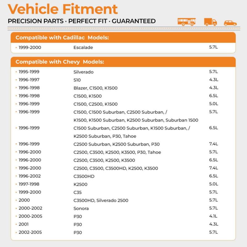 Compresor A/C autoexact para Chevrolet y GMC 1996‑1999 R134a