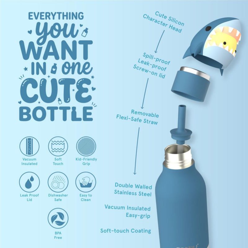Botella asobu Bestie Shark 482 ml sin BPA