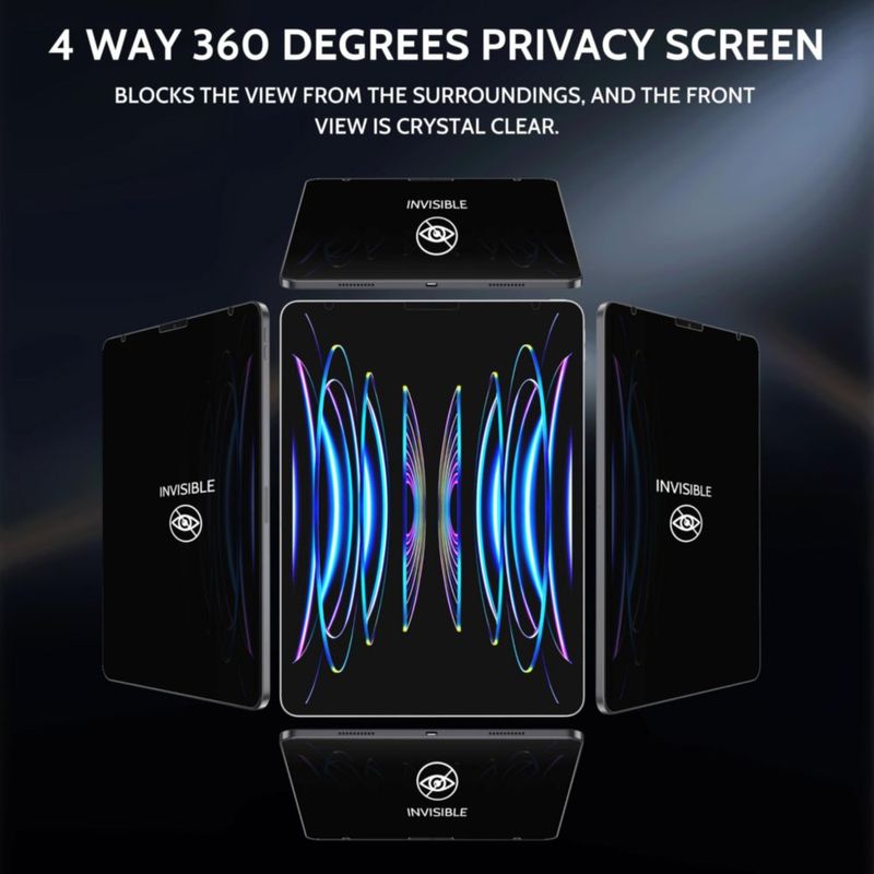 Protector de pantalla de privacidad 360° Peslv para iPad Pro 12.9"