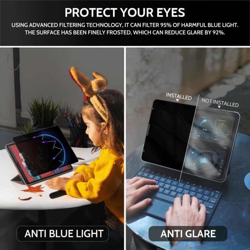 Protector de pantalla de privacidad 360° Peslv para iPad Pro 12.9"