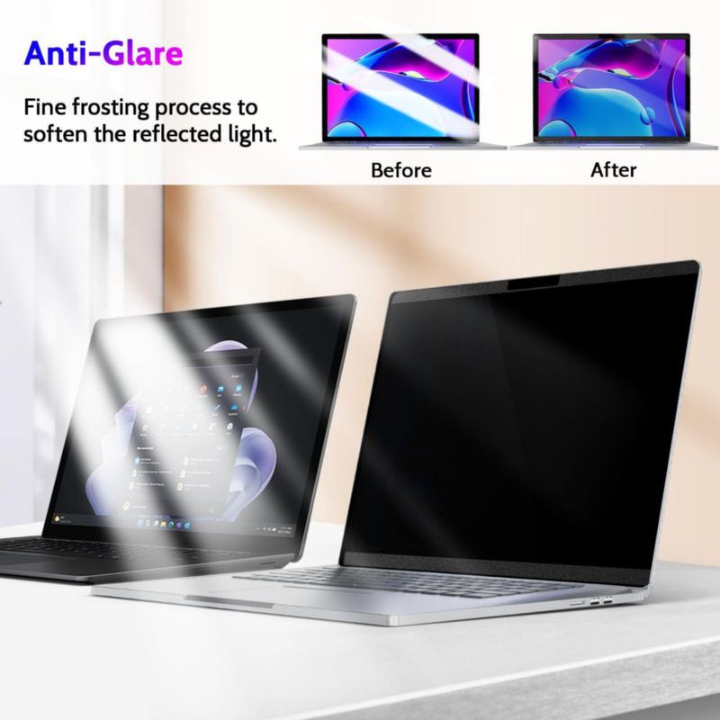 Protector de pantalla magnético Peslv 135" Privacidad y anti luz azul