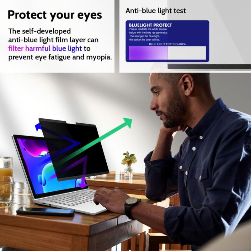 Protector de pantalla magnético Peslv 135" Privacidad y anti luz azul