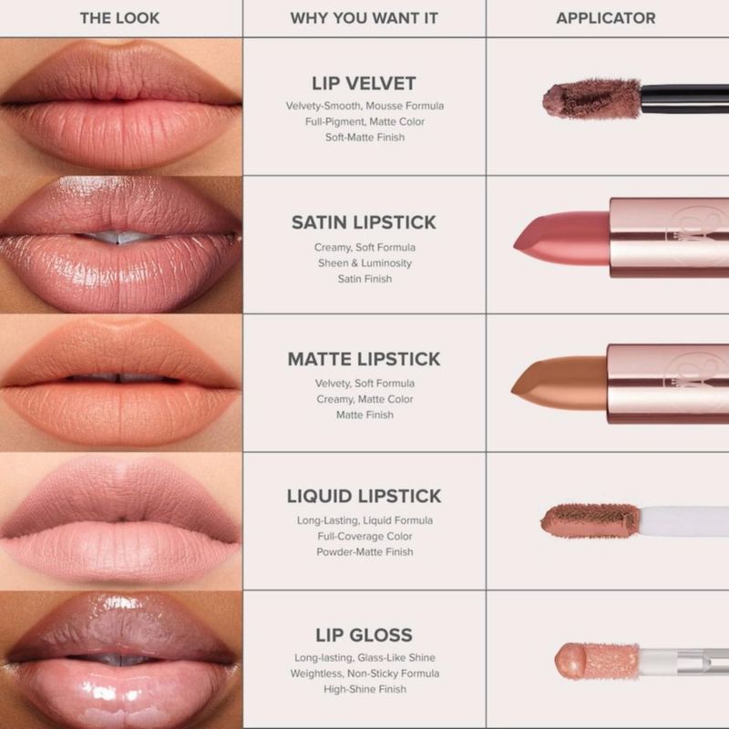 Labial Satin Cream de Anastasia Beverly Hills