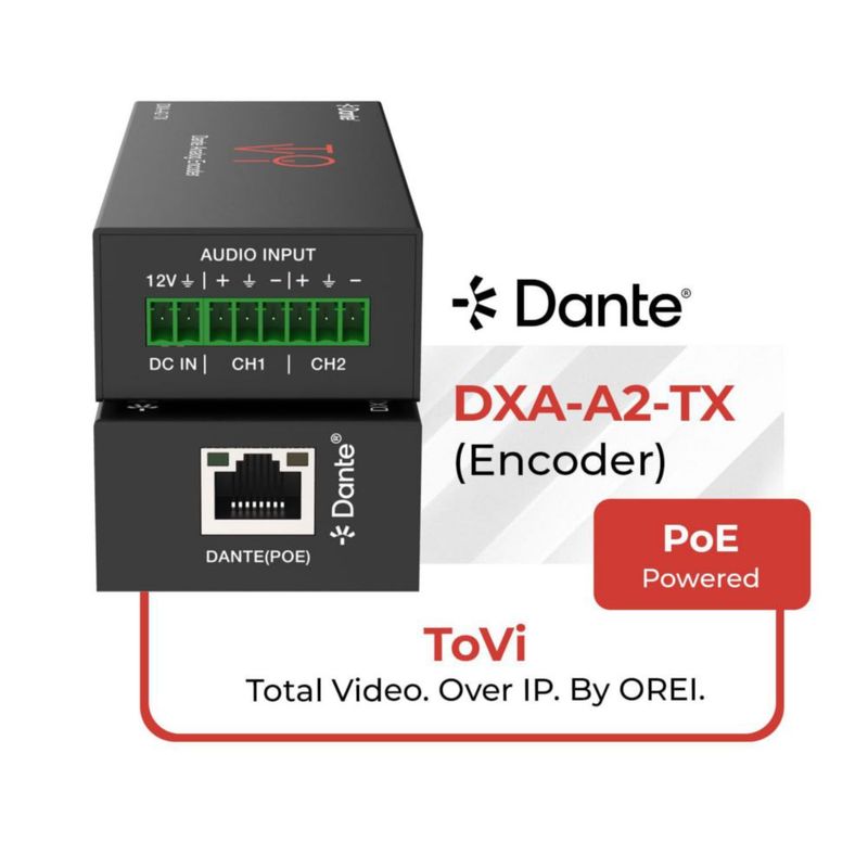 Codificador de audio OREI de 2 canales Dante/AES67