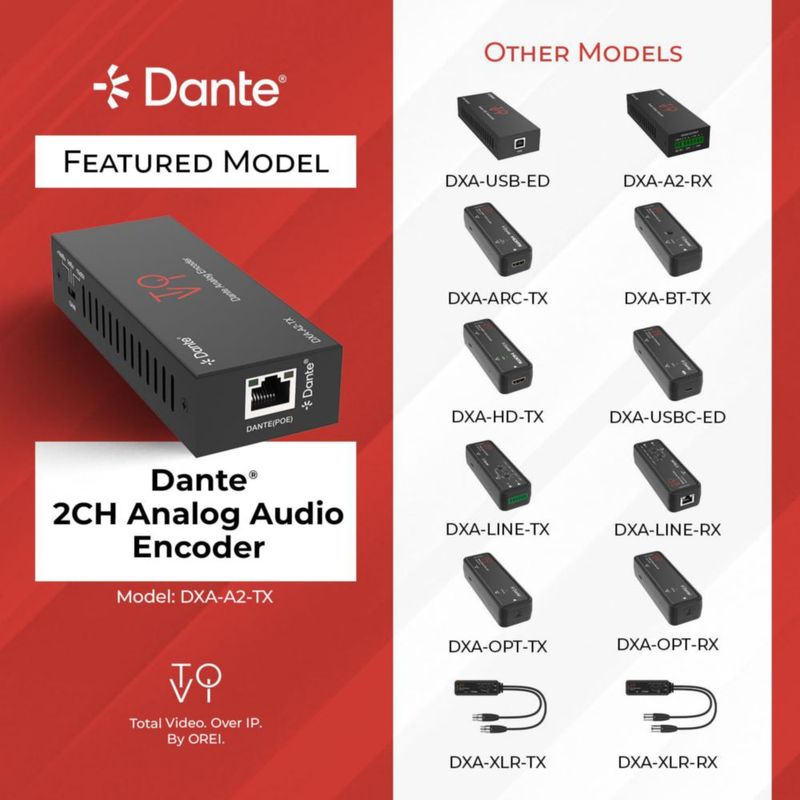 Codificador de audio OREI de 2 canales Dante/AES67