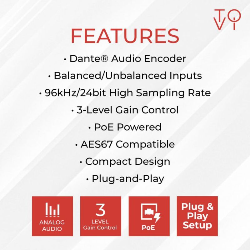 Codificador de audio OREI de 2 canales Dante/AES67