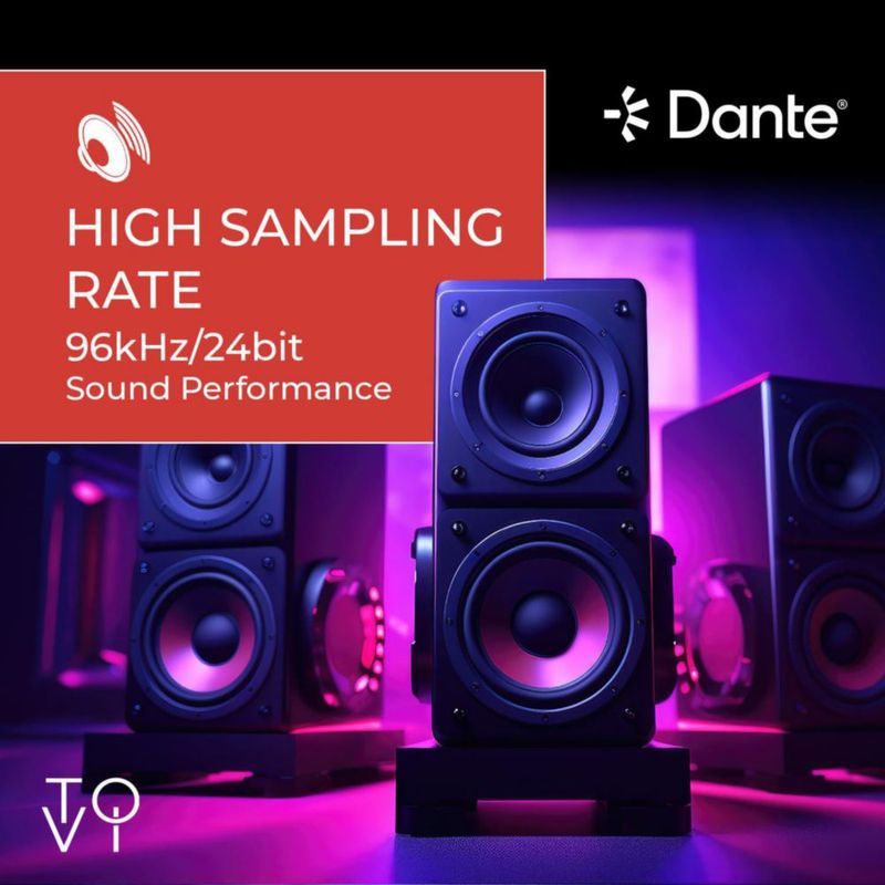 Codificador de audio OREI de 2 canales Dante/AES67