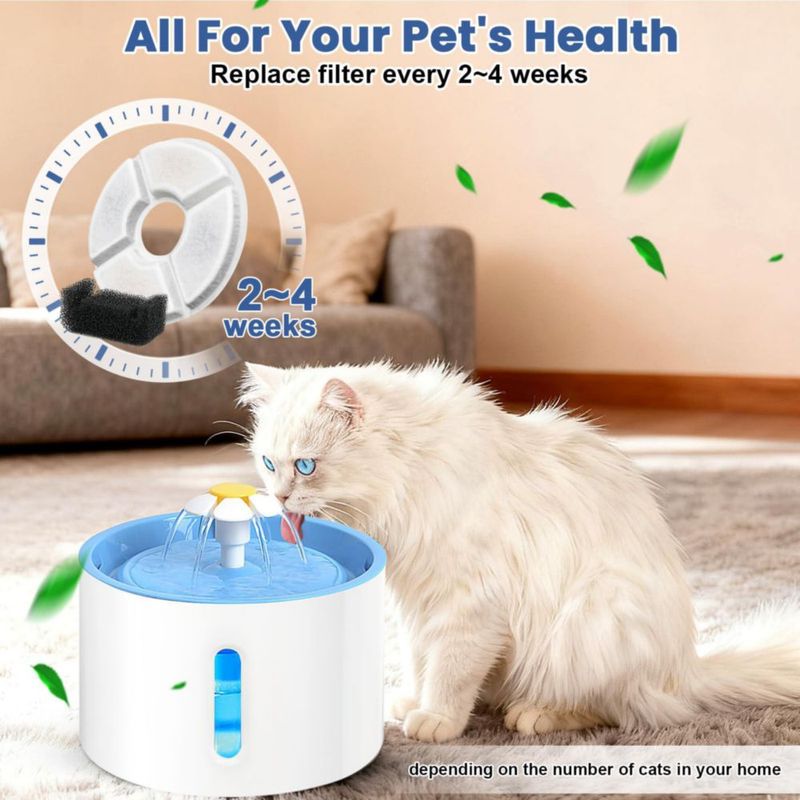 Filtro para fuente de agua para gatos Beyolike 13 cm – Pack de 16