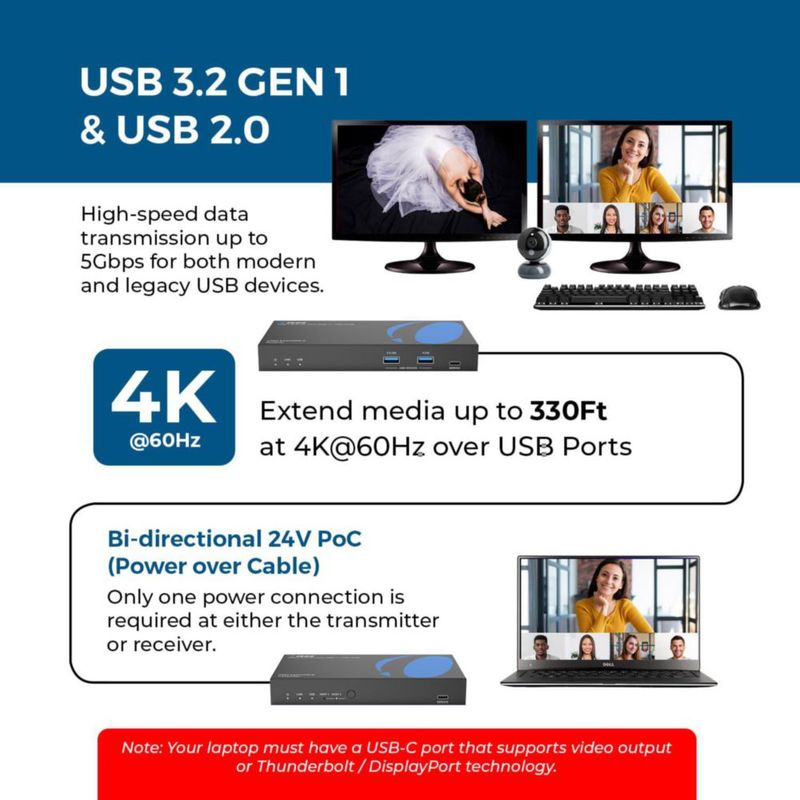 Extensor USB Cat6 2X USB‑C RS‑232 con Audio