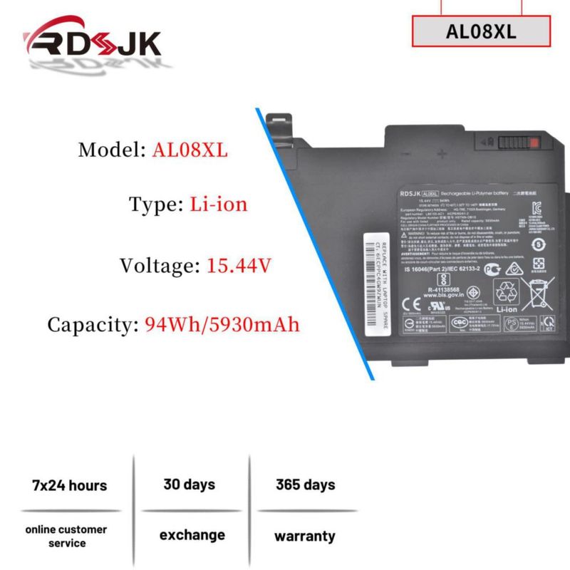 Batería RDSJ AL08XL 1544 V 94 Wh para HP ZBook Fury