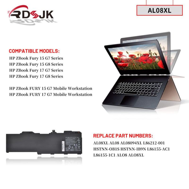 Batería RDSJ AL08XL 1544 V 94 Wh para HP ZBook Fury