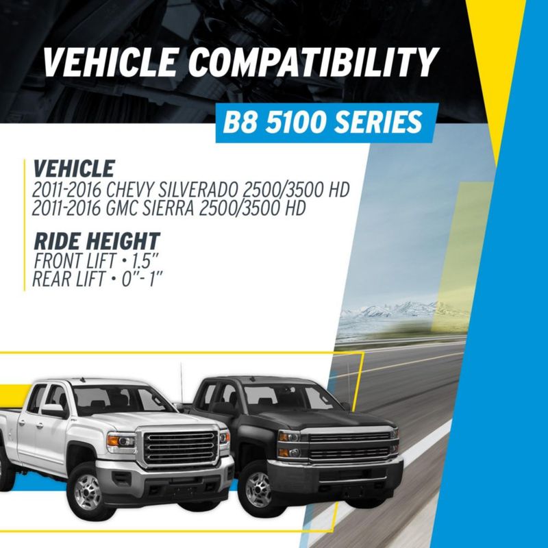 Amortiguador Bilstein B8 Serie 5100 con estabilizador