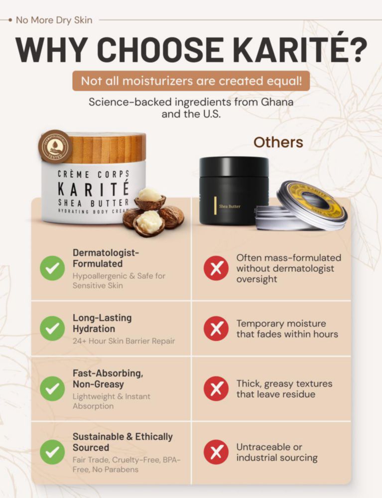 Crema Corporal Hidratante de Manteca de Karité