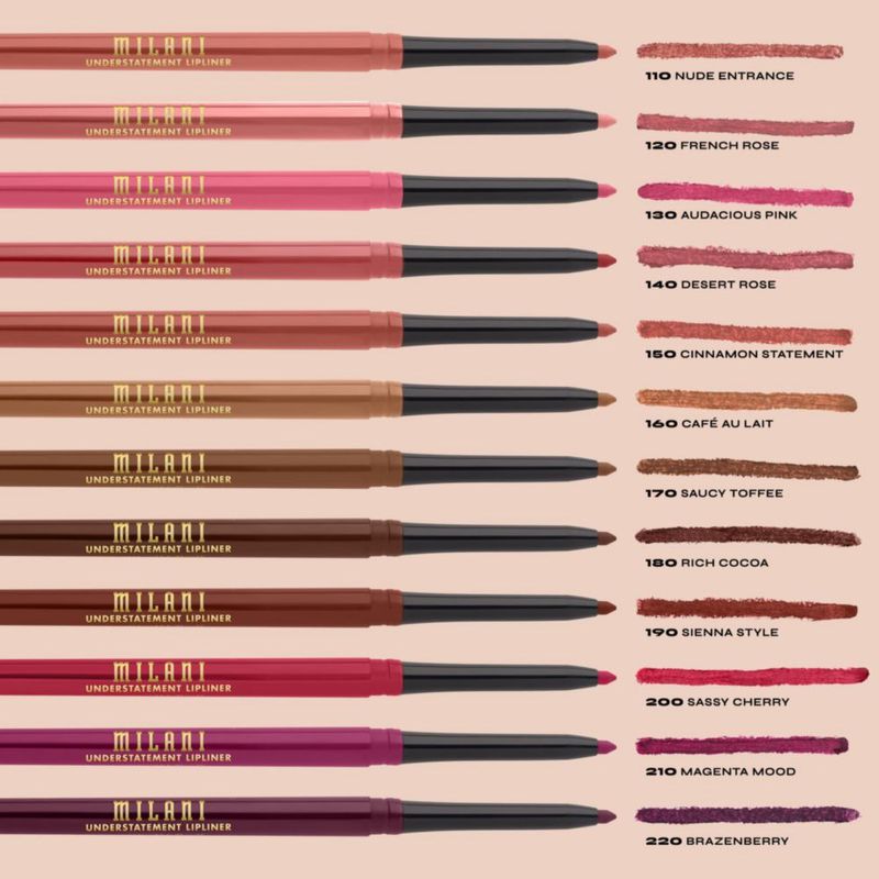 Lápiz delineador de labios Milani Understatement Magenta Mood retráctil