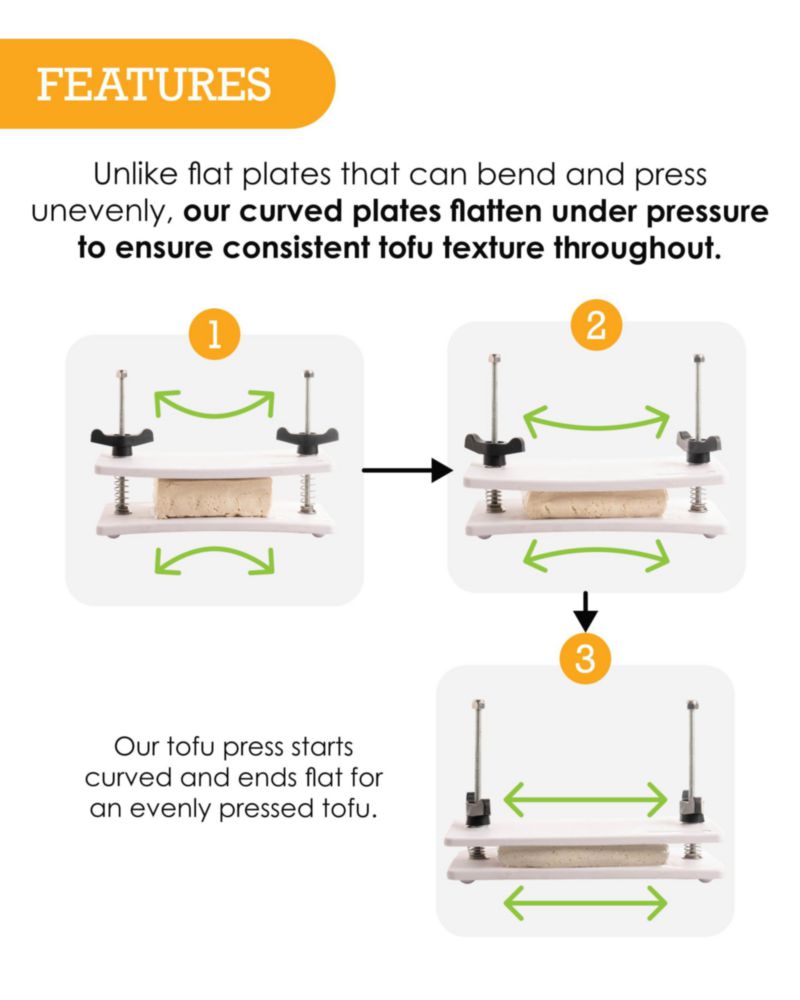 Prensa para tofu Healthy Express 13x23 cm 2 pilares/2 resortes
