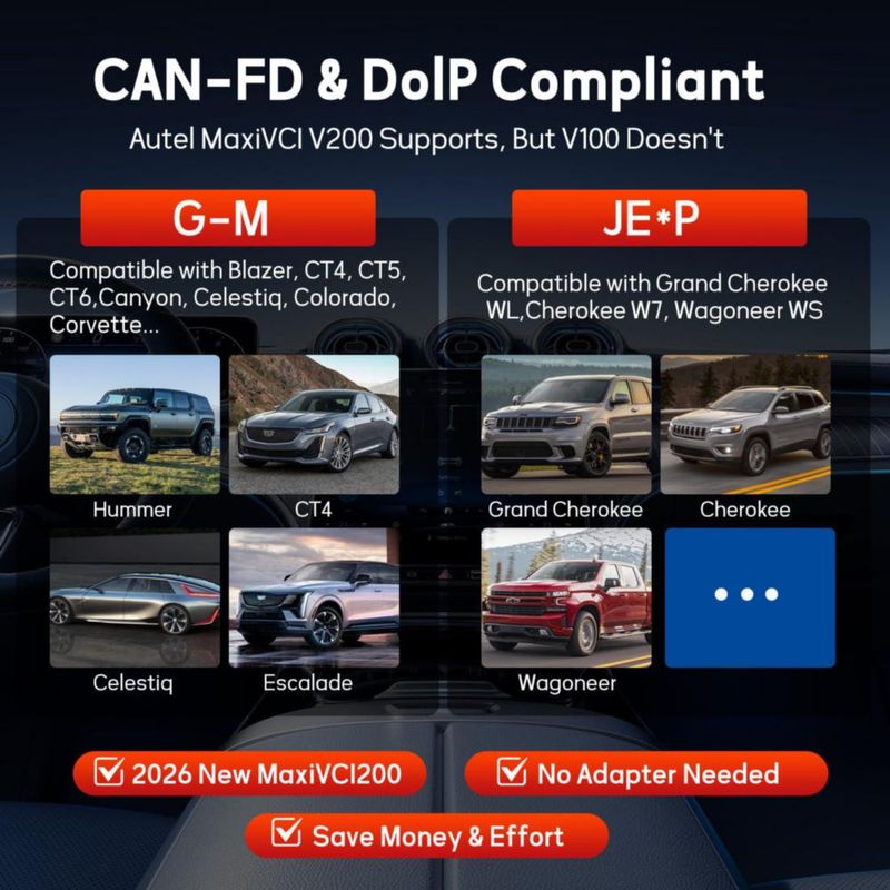 Escáner OBD2 Autel MaxiVCI V200 Inalámbrico Bluetooth CAN FD