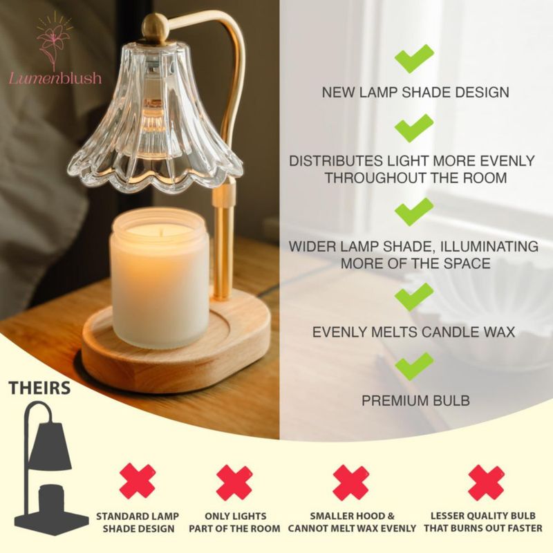 Lámpara Calentadora de Velas Lumenblush con Temporizador Regulable y Acabado en Roble