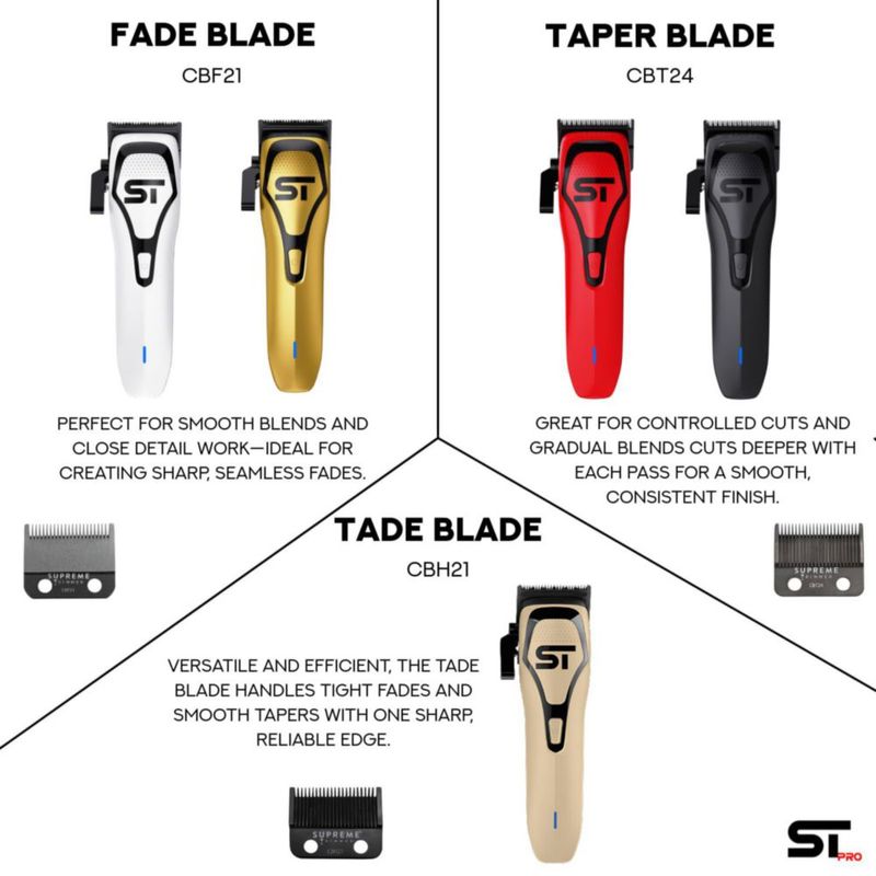 Cortapelos Supreme Trimmer STC72 con motor vector