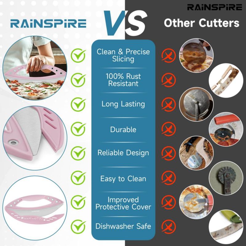 Cortapizzas Rainspire 30 cm Acero Inoxidable Rosa