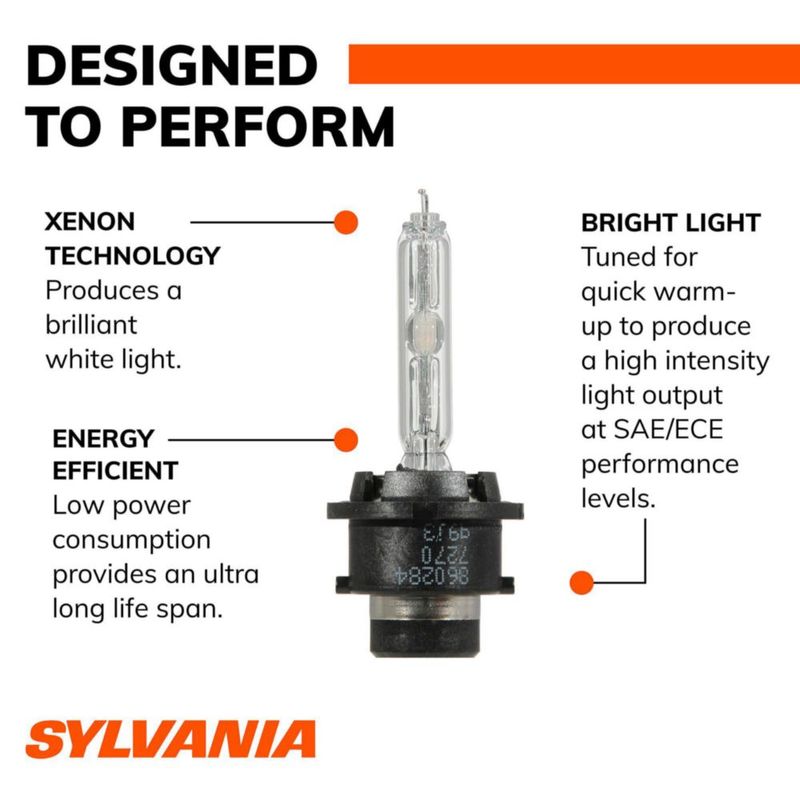 Bombilla de faro HID D4S Sylvania 35W (Xenón)