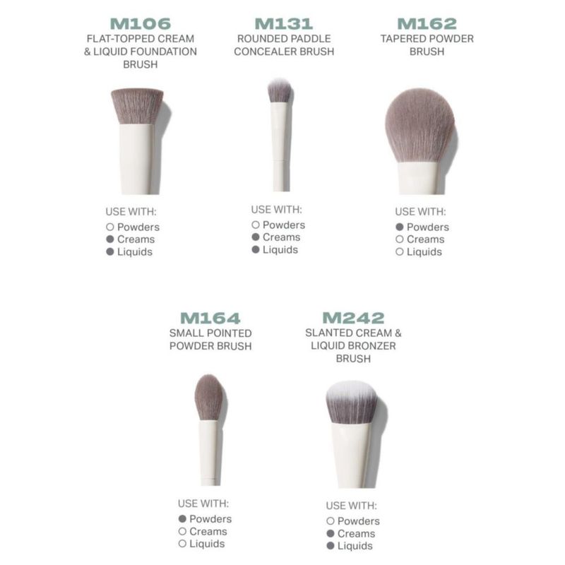 Set de brochas de maquillaje MORPHE 5 piezas Portrait Mode