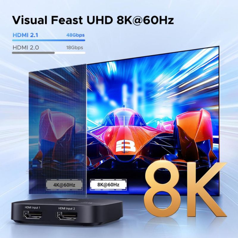 Conmutador HDMI UGREEN 2 entradas 1 salida 8K@60Hz VRR HDR10+