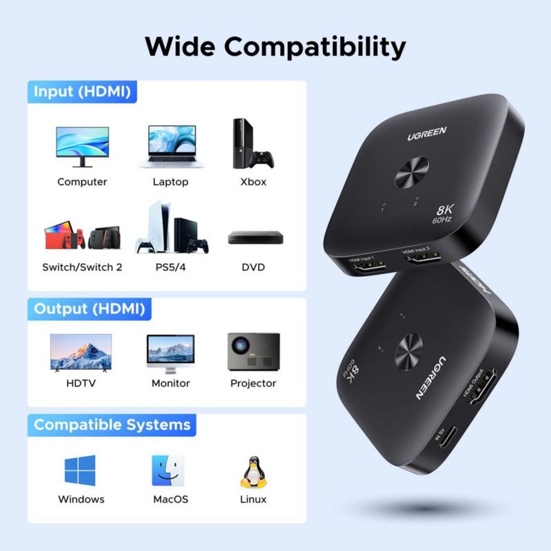 Conmutador HDMI UGREEN 2 entradas 1 salida 8K@60Hz VRR HDR10+