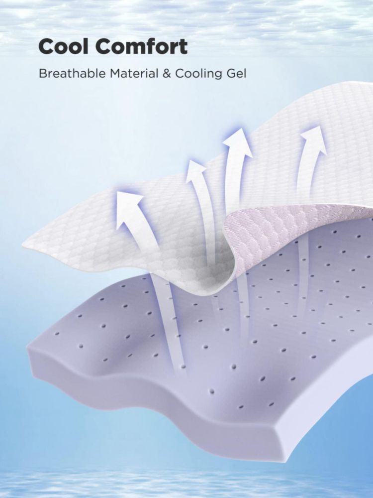 Cubrecolchón PERLECARE Queen de 10 cm de espuma viscoelástica con gel