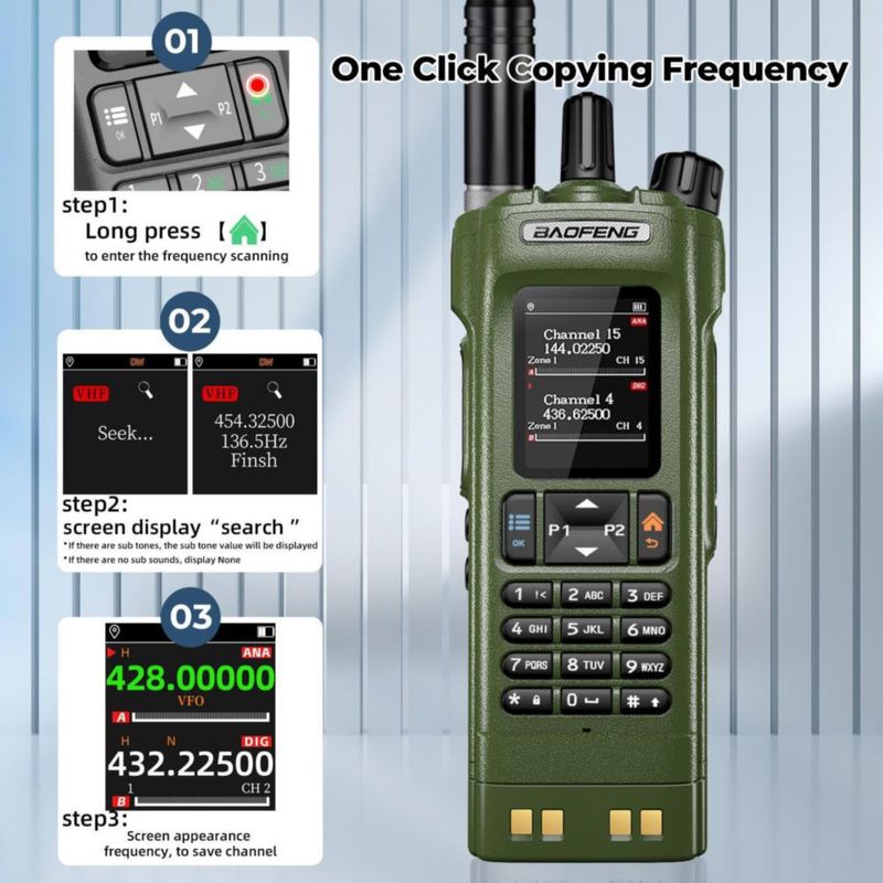 Radio de Dos Vías BAOFENG DM32 DMR 10W GPS Tipo-C