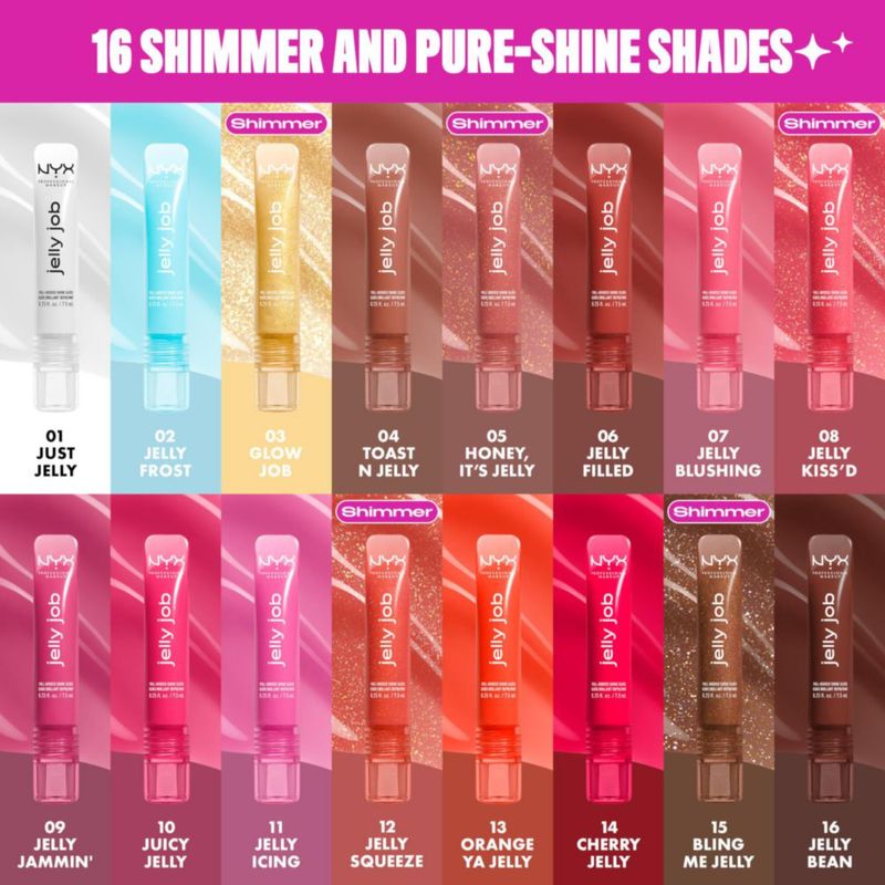 Brillo Labial NYX PROFESSIONAL Jelly Job Icy Blue 75 ml