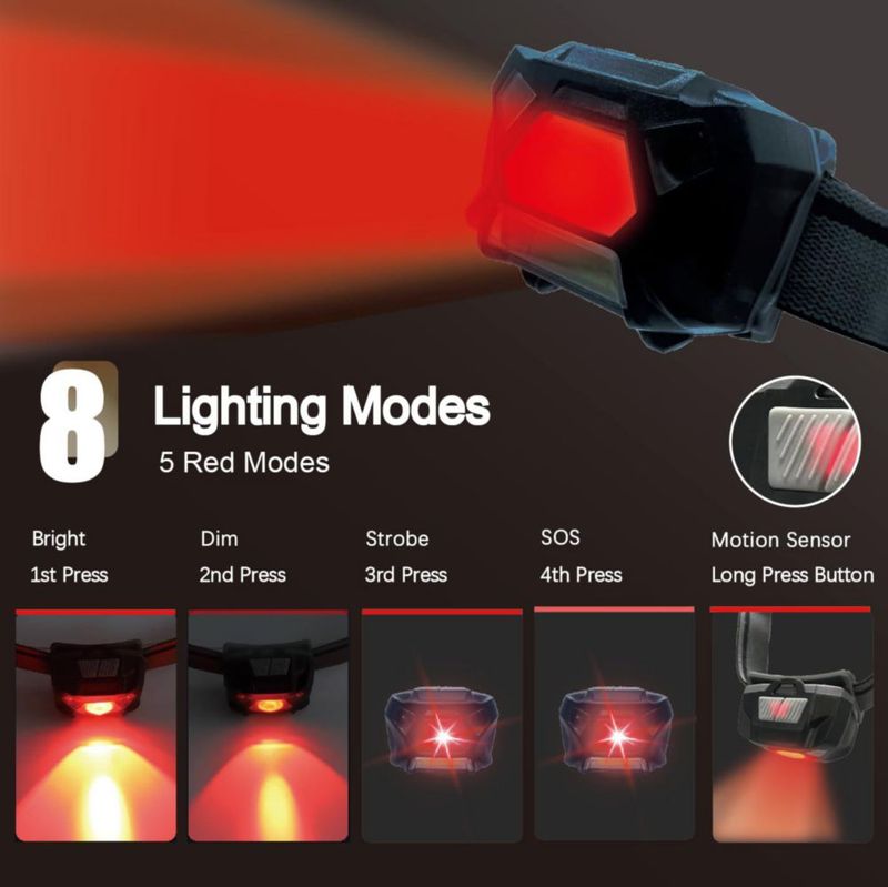 Linterna frontal KunHe paquete de 2 luz roja/blanca para exteriores