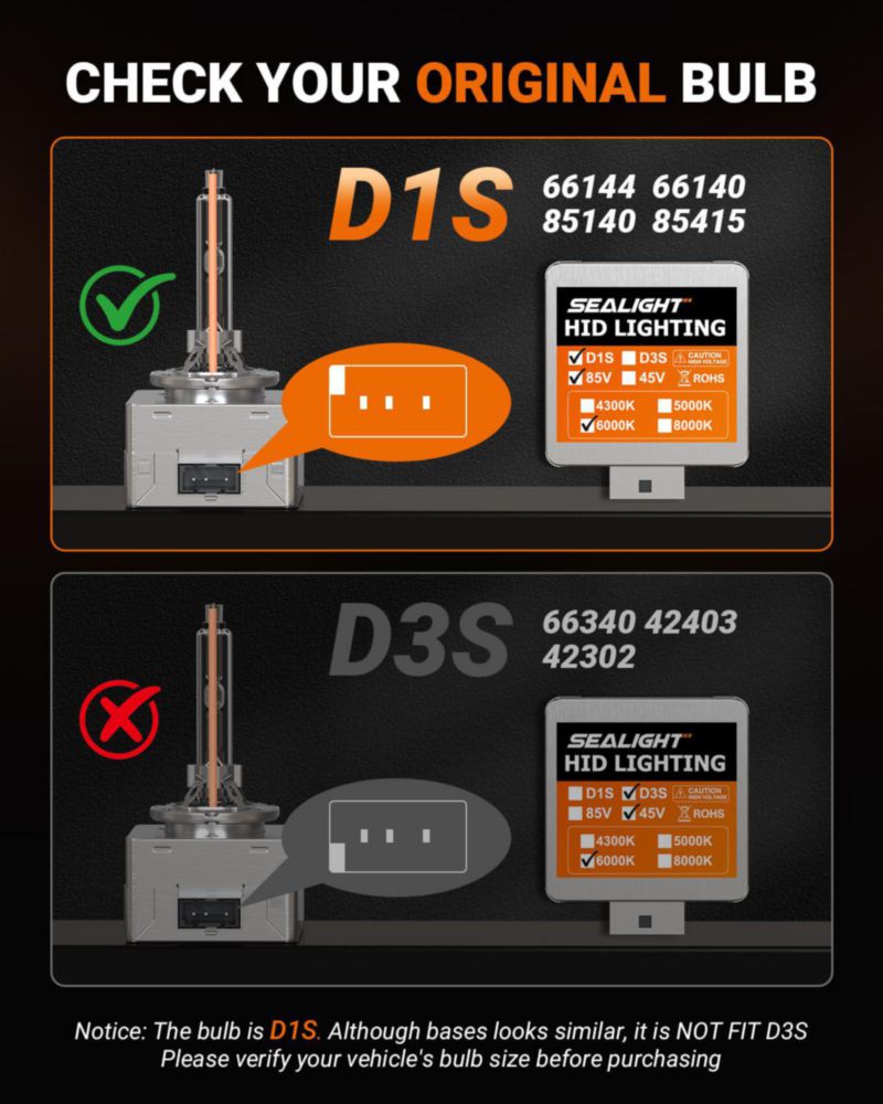 Bombilla HID SEALIGHT D1S 35W 6000K (2 unidades)