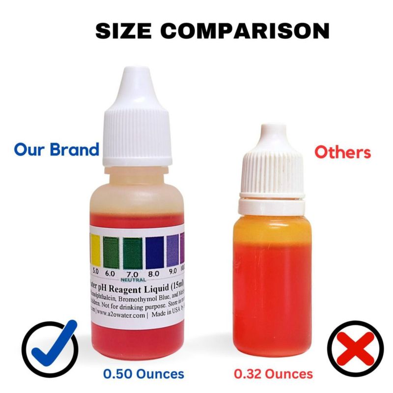 Kit de prueba de pH THINK ALKALINE 15 ml hasta 125 pruebas