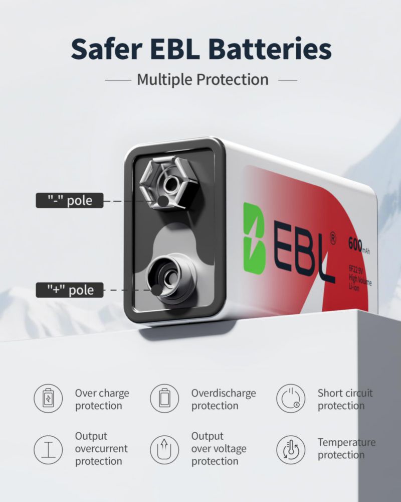 Cargador de Baterías de 9V EBL - Pack de 5 + Baterías de 9V