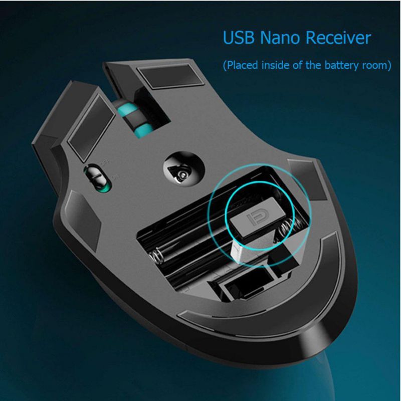 Ratón Inalámbrico Granvela Forter i720 Silencioso Negro