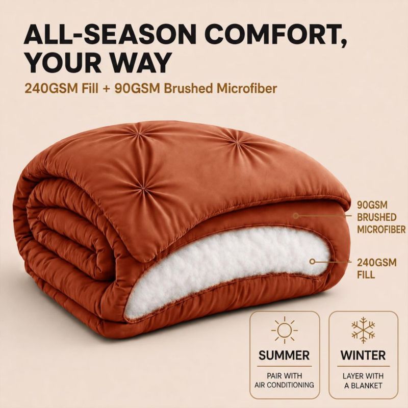 Juego de ropa de cama HIMEET Queen Naranja Quemado – 7 piezas