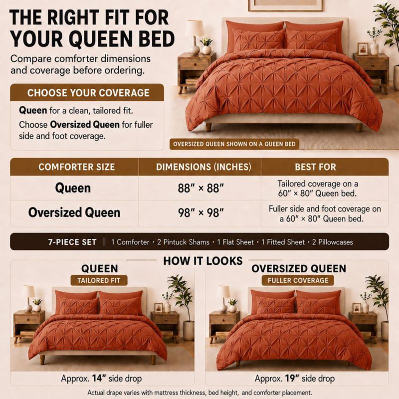 Juego de ropa de cama HIMEET Queen Naranja Quemado – 7 piezas