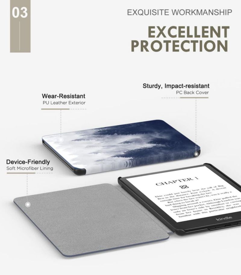 Funda MoKo para Kindle Paperwhite de 68" 11ª generación 2021/Edición Signature