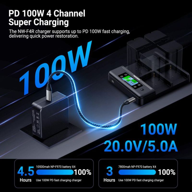 Cargador de Baterías NEEWER NP-F970 de 4 Canales PD 100W