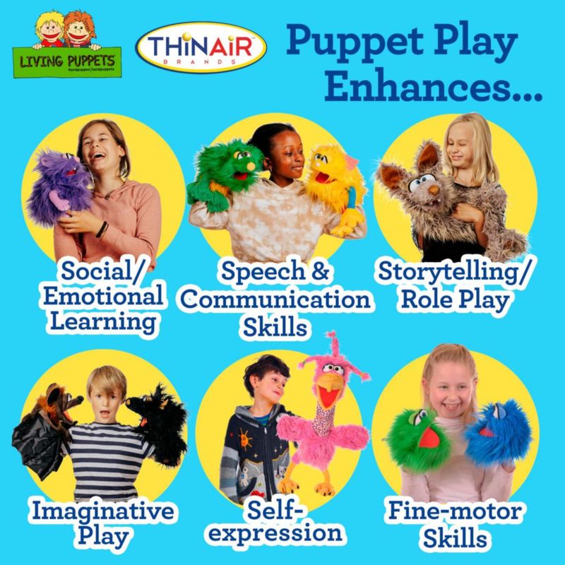 Marioneta Playful Minds 41 cm de peluche con boca móvil