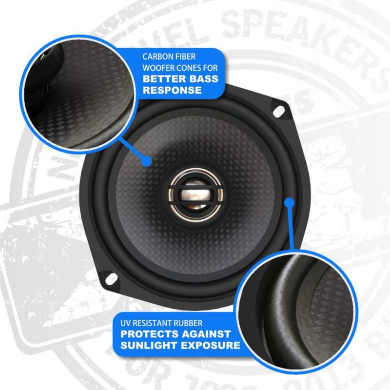 Parlantes Hogtunes XL Series 5.25" Pack de 2