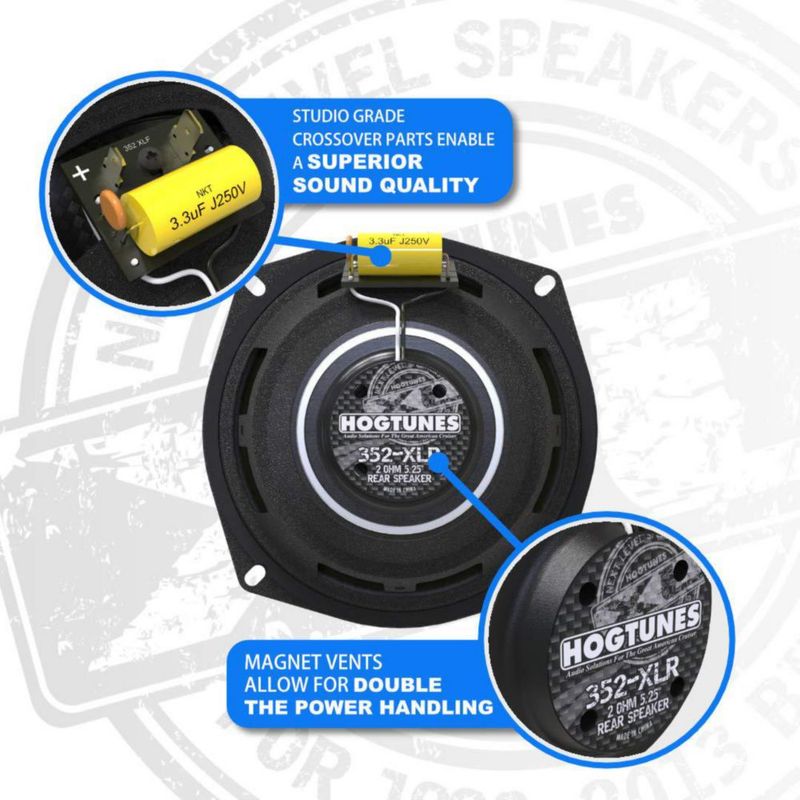 Parlantes Hogtunes XL Series 5.25" Pack de 2