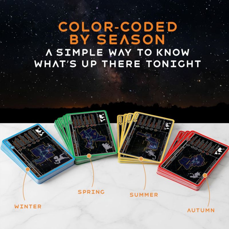 Tarjetas Didácticas COSMIC SHARDS Constelaciones - Baraja de 88 Cartas