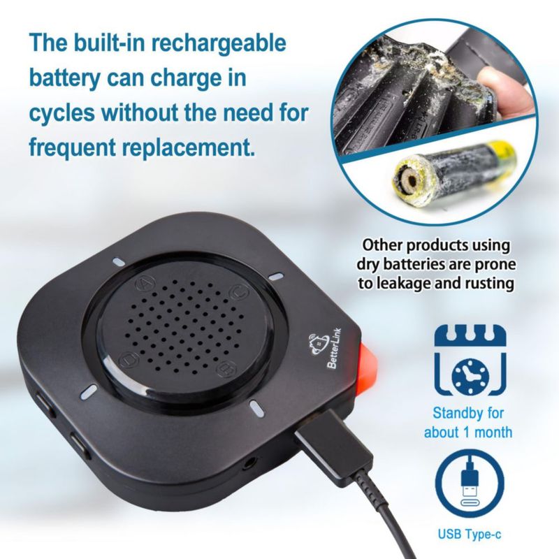 Receptor Solar Inalámbrico Betterlink con Detector de Movimiento