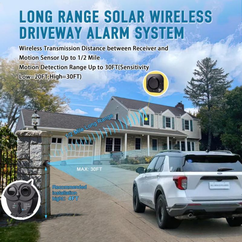 Receptor Solar Inalámbrico Betterlink con Detector de Movimiento