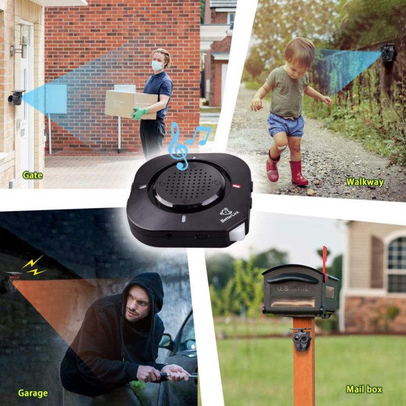 Receptor Solar Inalámbrico Betterlink con Detector de Movimiento