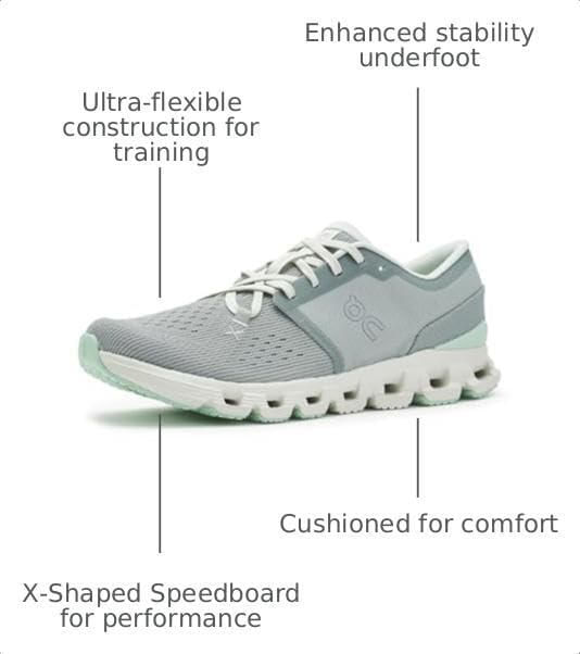 Zapatillas para mujer On Cloud X 4 Tin/Iceberg 5.5 (mediana)